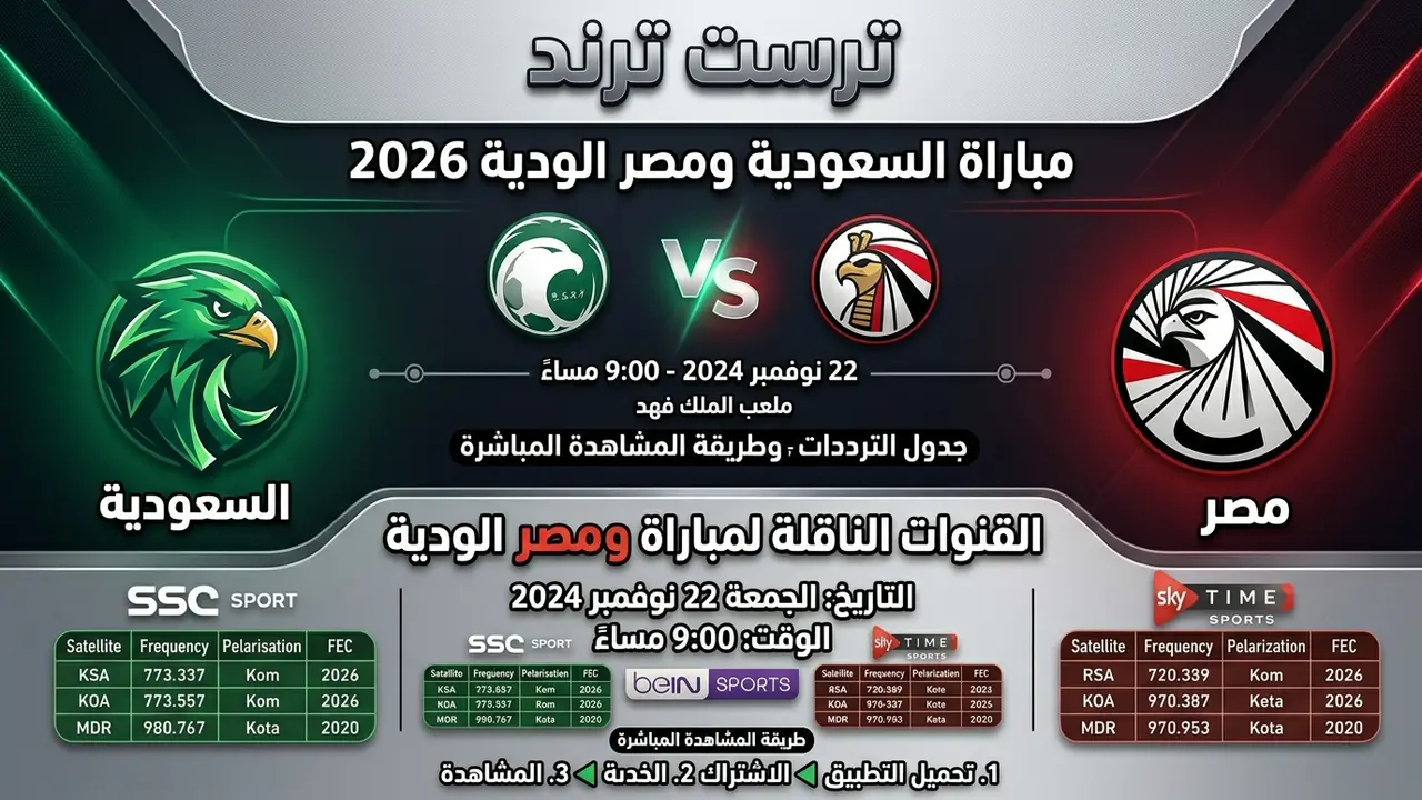 القنوات الناقلة لمباراة السعودية ومصر الودية وترددات البث المباشر للقاء المرتقب